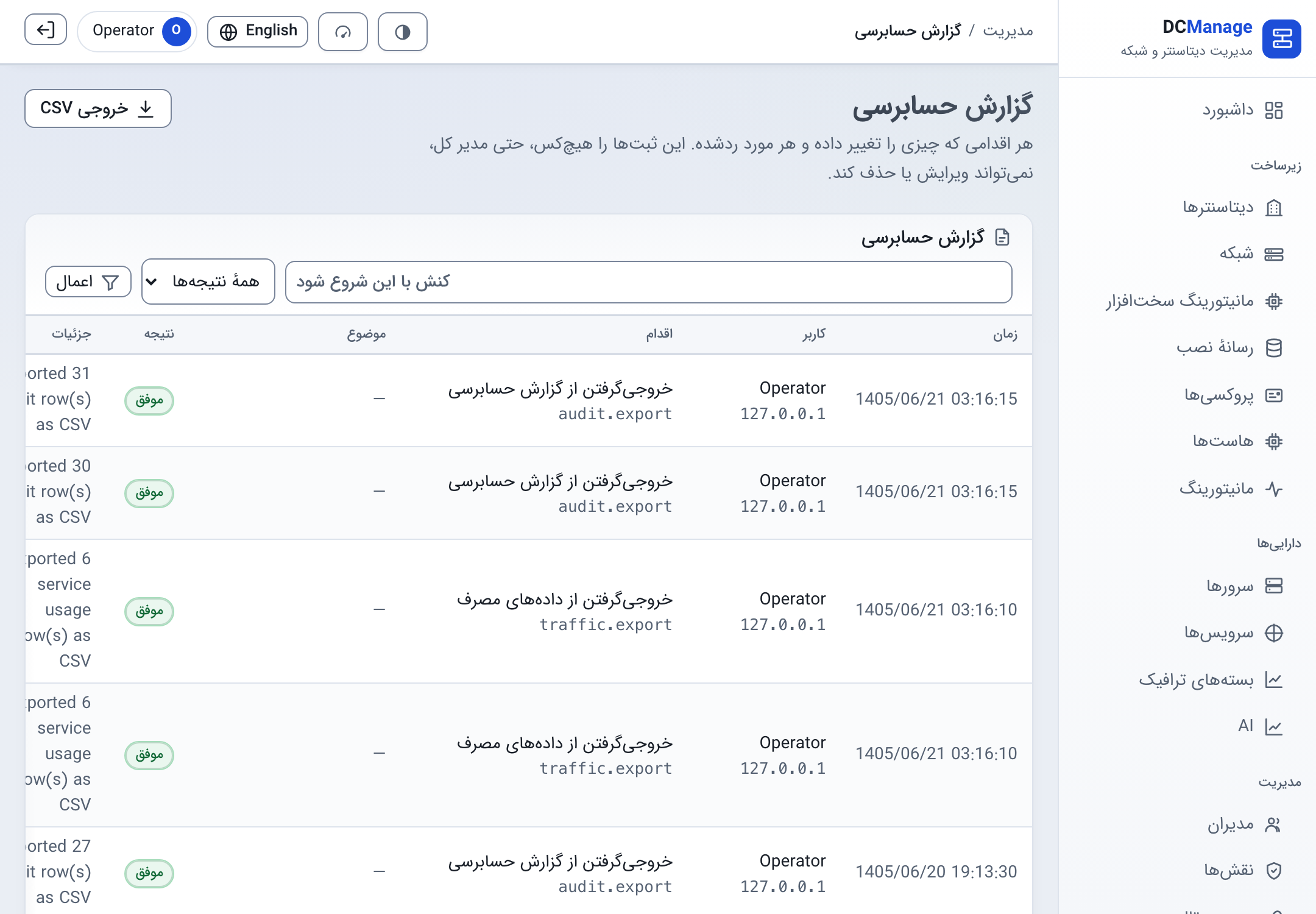 گزارش حسابرسی