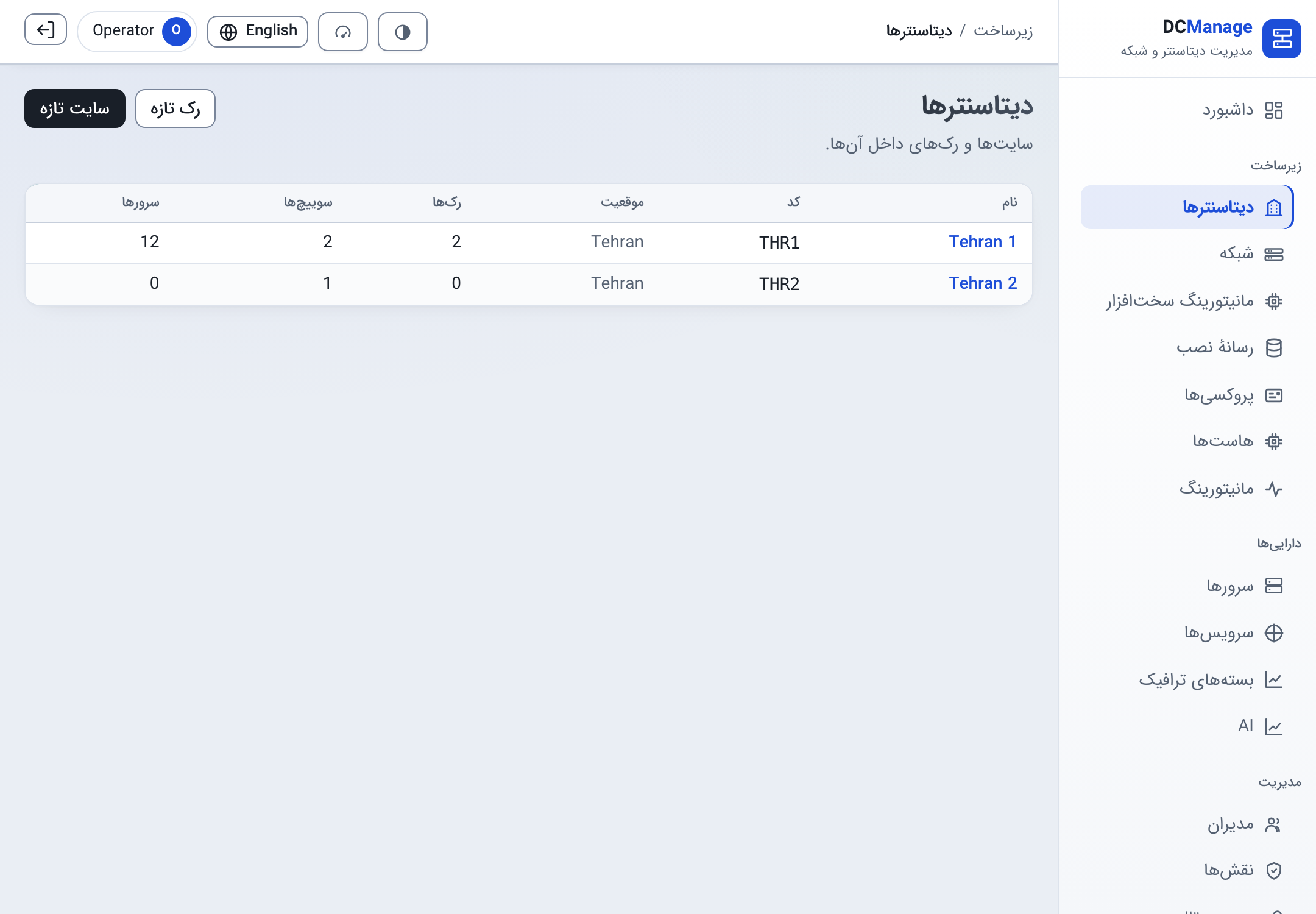 دیتاسنترها و رک‌ها