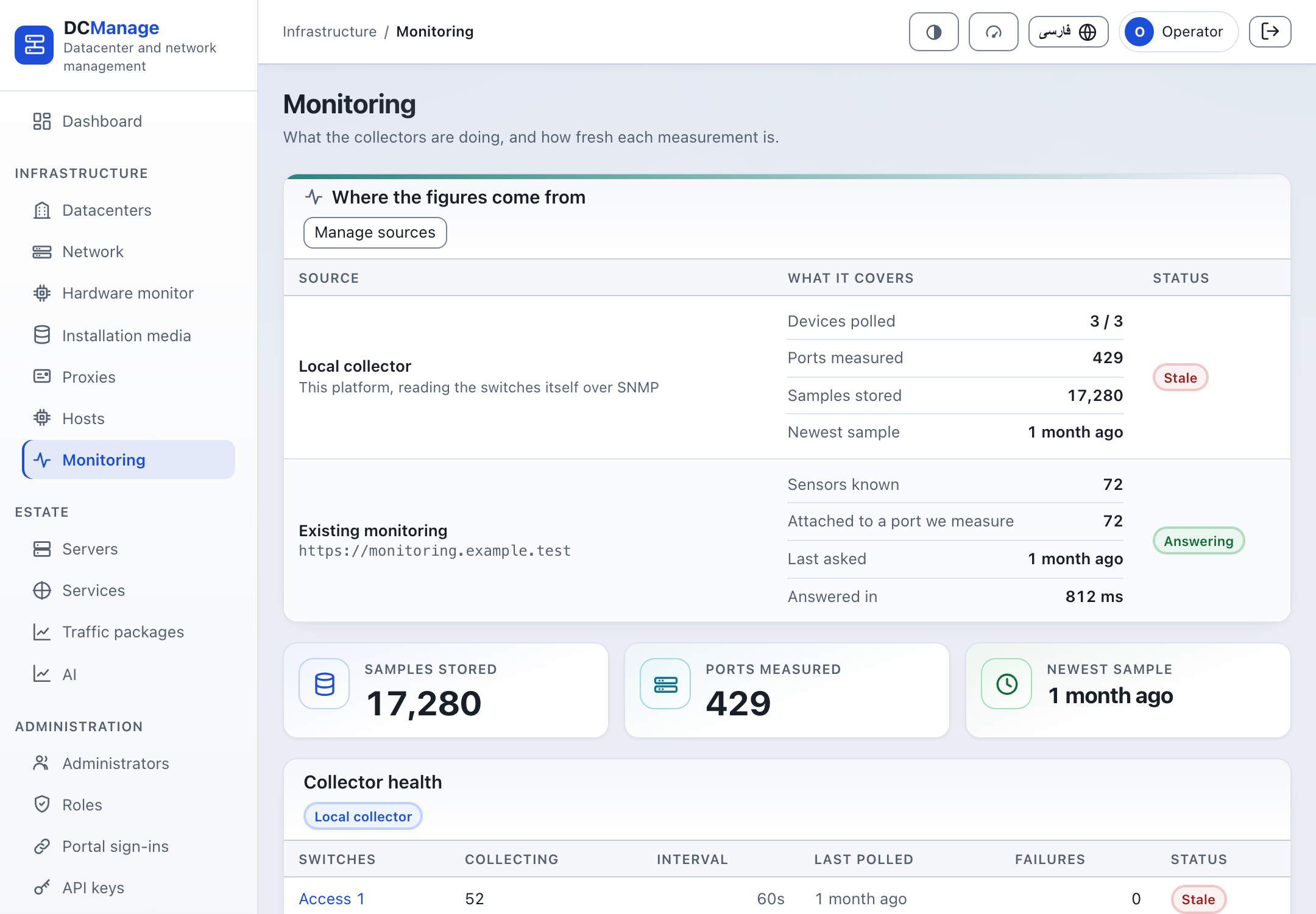 Monitoring