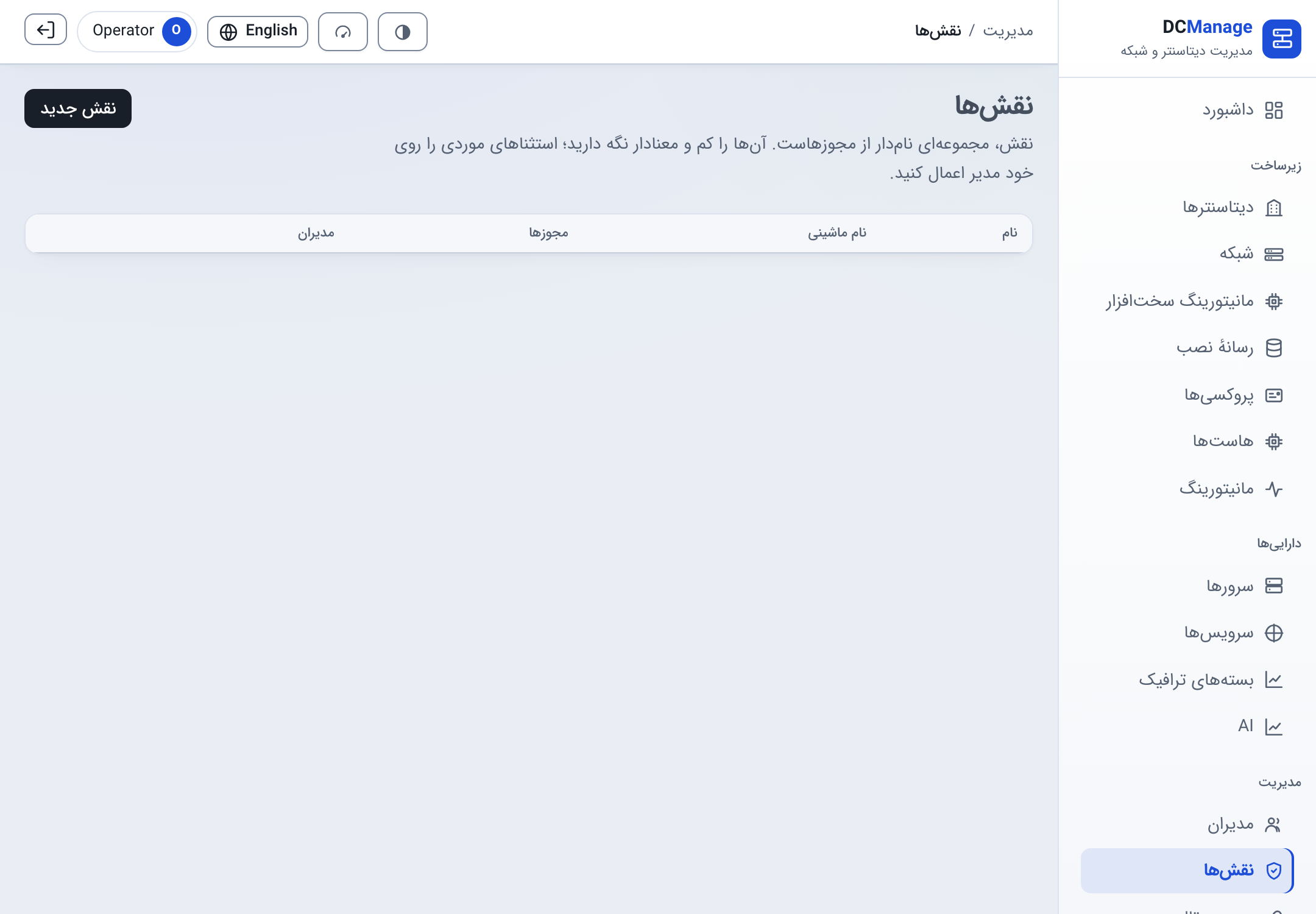 نقش‌ها